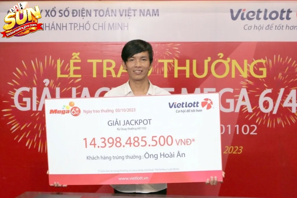 Xin Lộc Trúng Số Sunwin Là Gì?